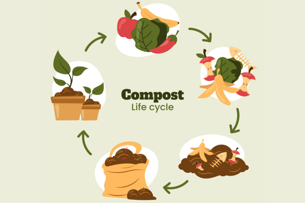 How Composting Machines Are Transforming Food Waste into Valuable Resources